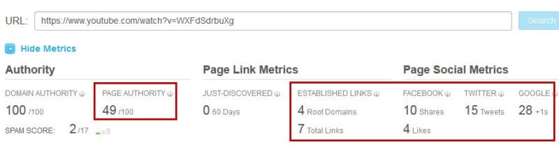 بيج اثورتى Page Authority 
