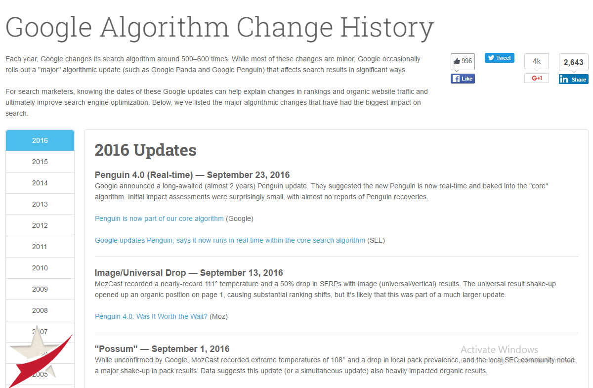 Google-Algorithm-Change-History.png