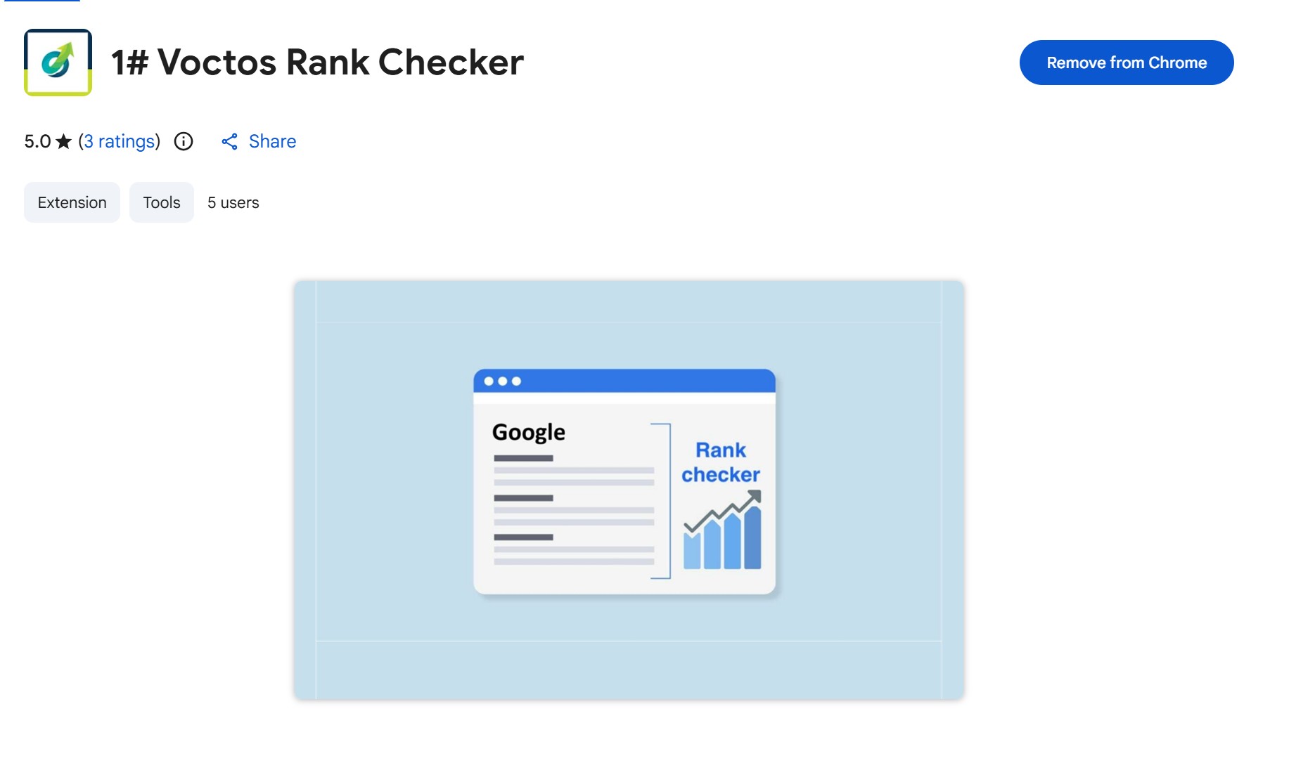 Voctos Rank Checker