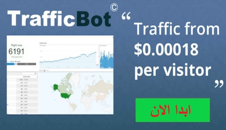 شراء زيارات